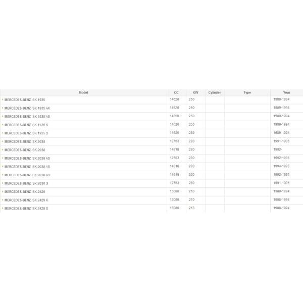 Mercedes Benz Clutch Spare Parts , Auto Clutch For Automobile 1878 080 037