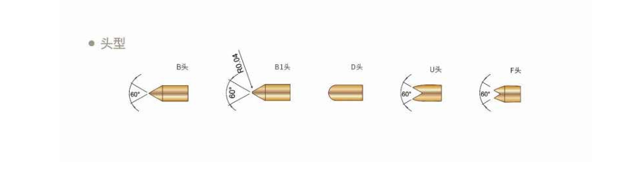 Gold Plated Spring Test Probe with 2A Current Rating and Custom Sizes for BGA Testing