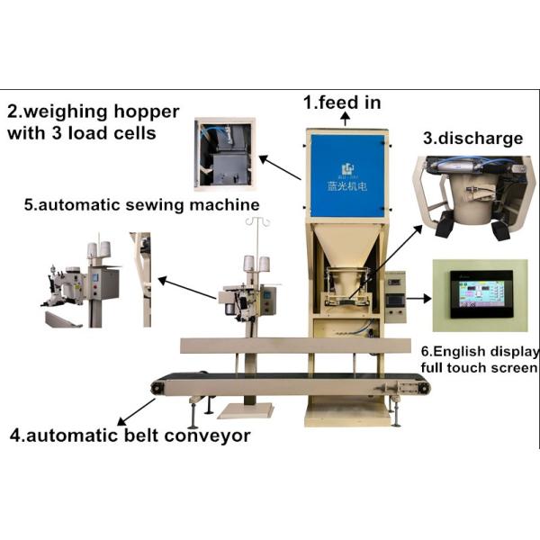 Сульфат калия AC380V 50kg пакуя Equipement для удобрения
