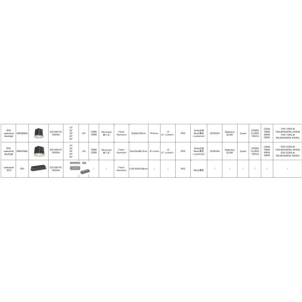 25W 30W recessed led waterproof downlight cutout110mm CRI90 IP65 wateproof spotlight