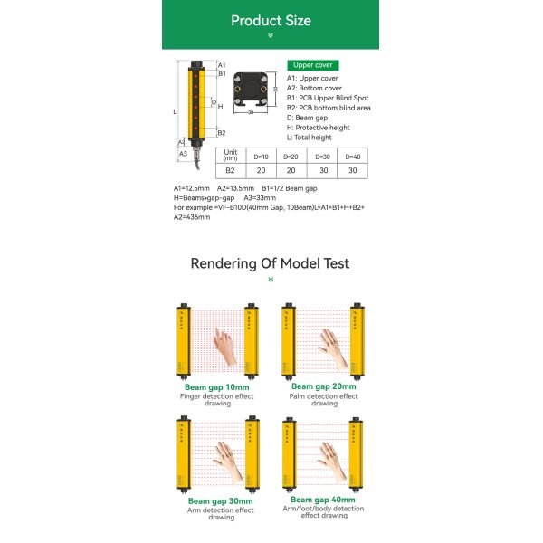 Sensor de cortina de luz de seguridad NPN para detección de objetos en cintas transportadoras, antisísmico