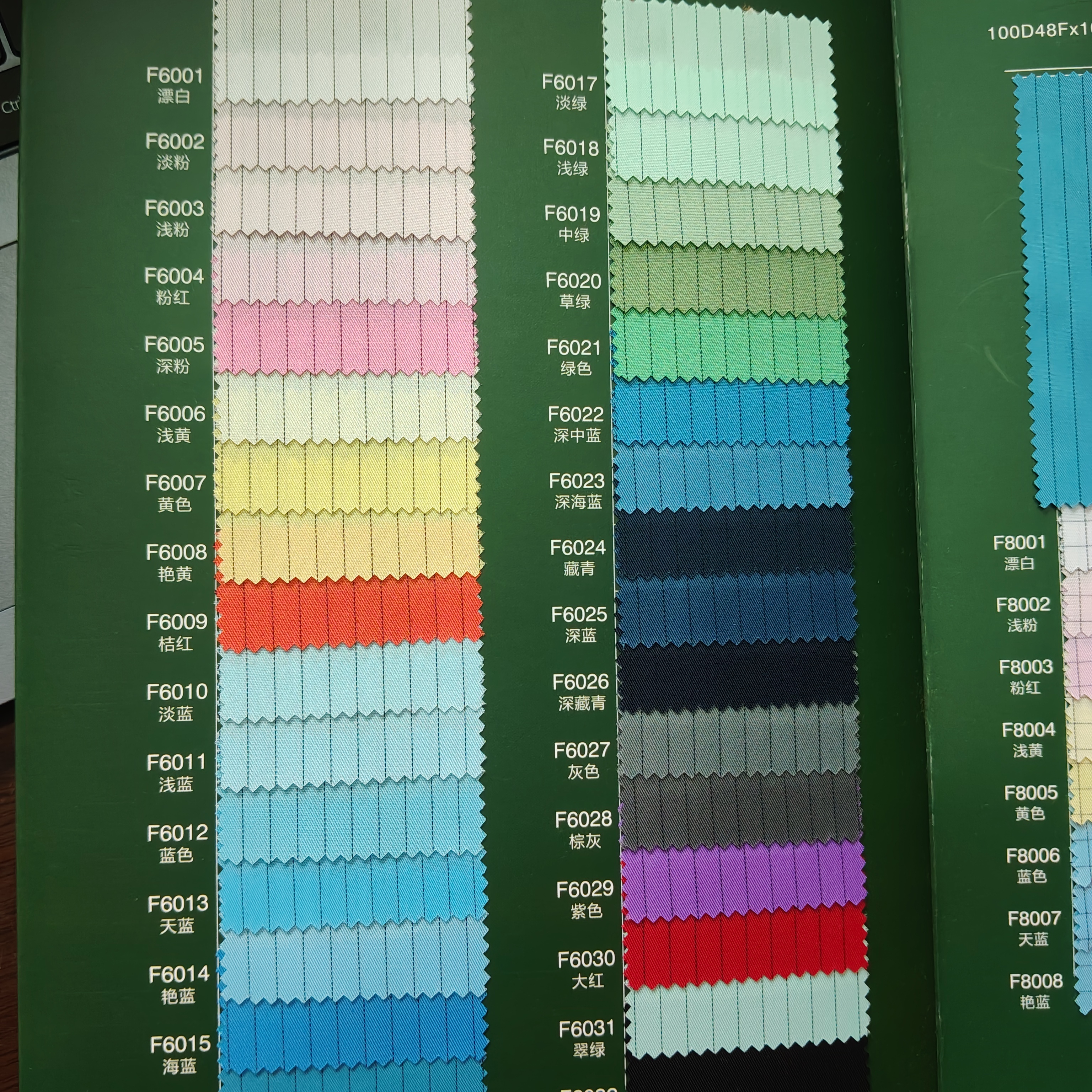 80% Polyester 20% Rayon 164gsm Yarn-Dyed Stripe Uniform Fabric for Professional Workwear