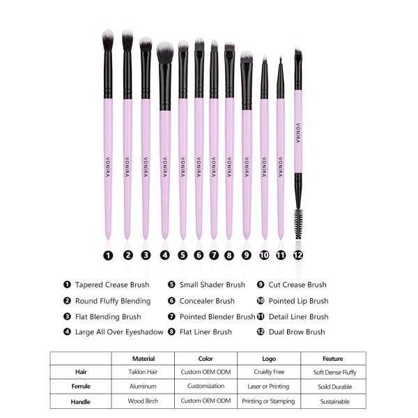 Синтетика ДОСТИГАЕМОСТИ SVHC Qualited SGS 12 Taklon волокна глаза макияжа части набора щеток