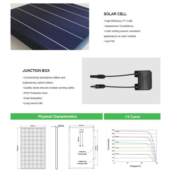 IP65 Waterproof Polycrystalline Solar Panel For Motorhome Shed Caravan