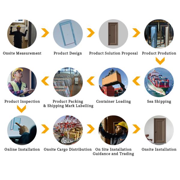 Customizable Wooden Wood Double Doors Solid Interior Veneer Room Modern Panel  Door for Office Philippines Price with Smart Lock