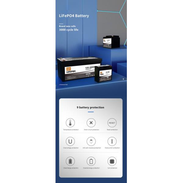 Легкая солнечная система с литиевой батареей весом 7 кг 12 В 50 АГ для повышения энергоэффективности