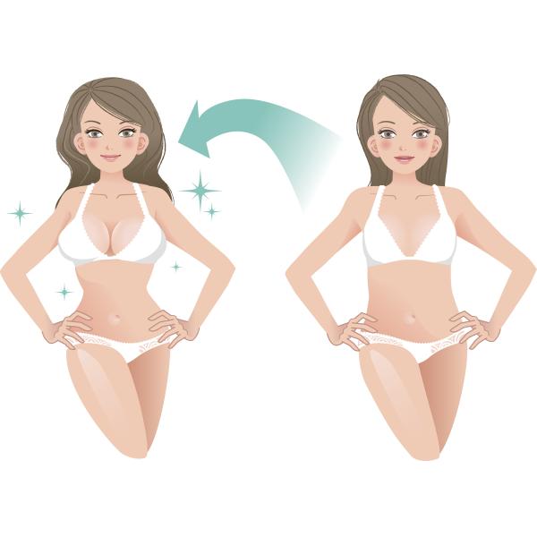 Заполнитель 10мл груди Хялуроник кислоты, заполнитель впрыски увеличения груди женщин