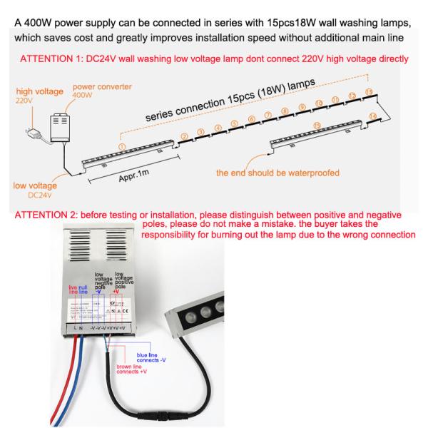 36W24W18W LED wall washing lamp power colorful indoor and outdoor waterproof for bridge advertising background outline