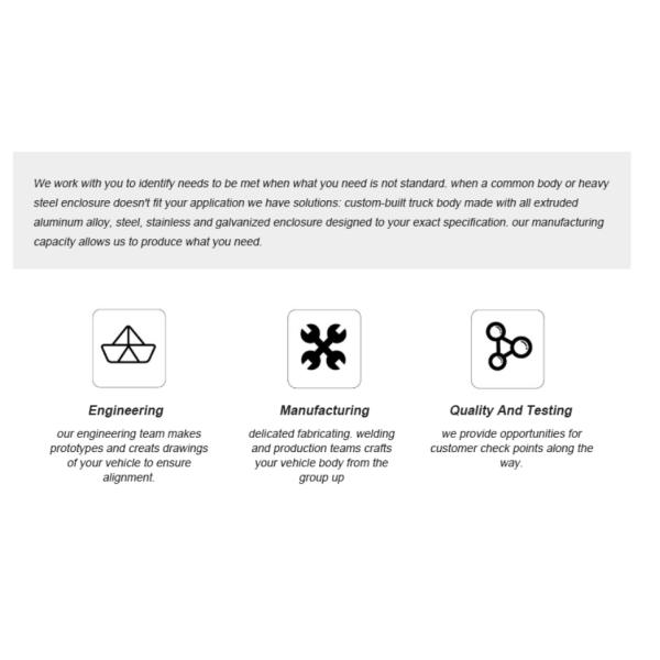 Websites Anodized Aluminum Roller Shutter Doors Profile Customized Size