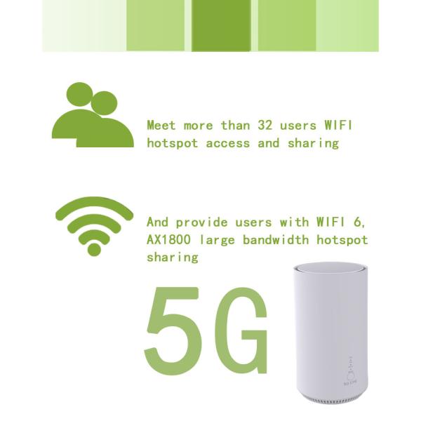 Tri маршрутизатор диапазона 1800Mbps Wifi 6 2 маршрутизатор порта сети стандарта Ethernet 5G Wifi гигабита