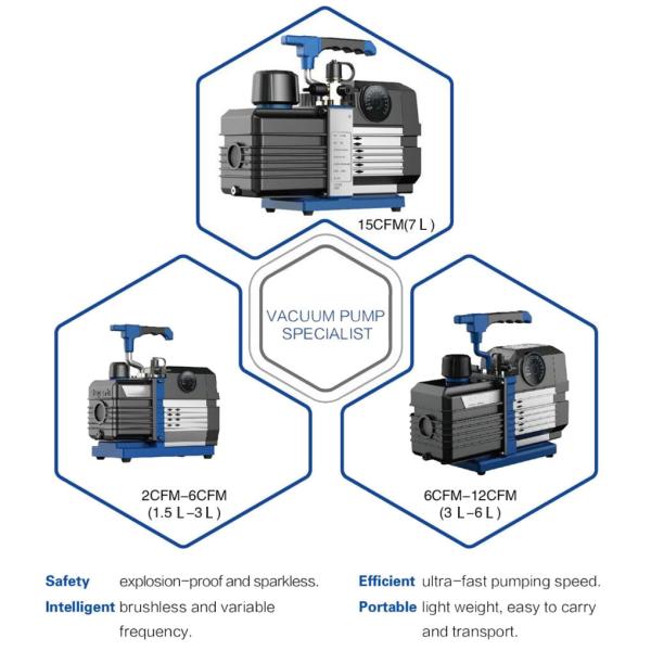 8iBM Refrigeration Spare Parts Vacuum Pump Value 1 Hp 8.5 CFM Dual Stage With Screen
