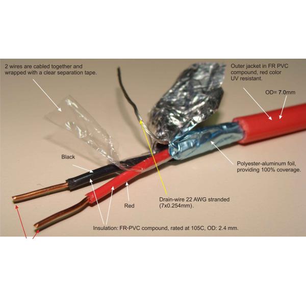 2x1.5 мм2 кабель пожарной сигнализации Саудовская Аравия не защищенный медный натянутый твердый голый медный провод
