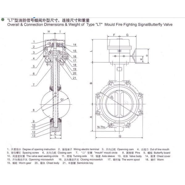 Electric Signal Fire Fighting Centerline Butterfly Valves Safe Worm Type PN16 Pressure