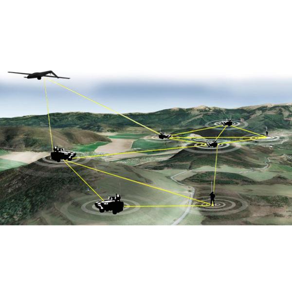 High Powered IP Mesh With Vehicle Mounted For NLOS Long Range Video Transmitting