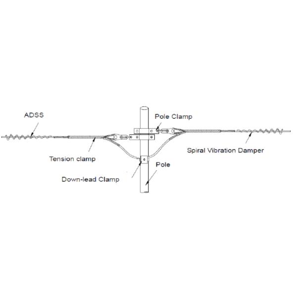 Напряженная застежка серии DA-ADSS-TC