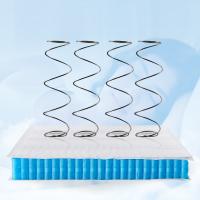 Supplier 1.4mm Mini Pocket Spring Unit  Modern Designed