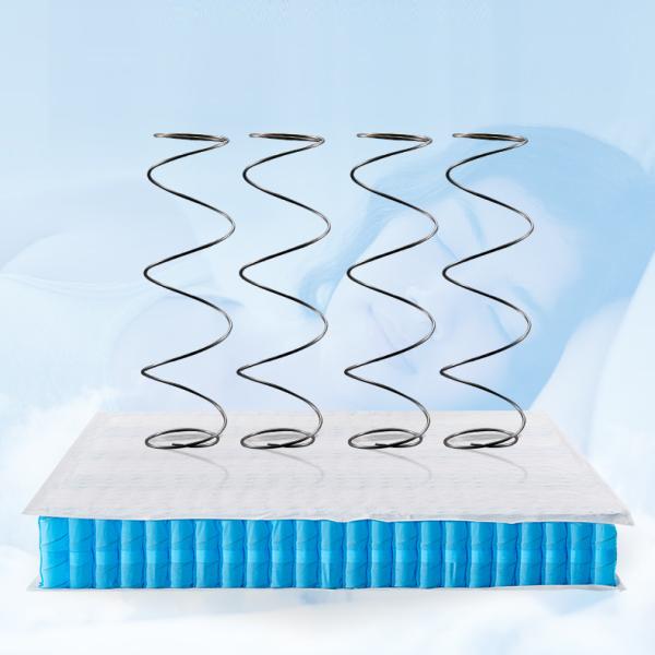 Supplier 1.4mm Mini Pocket Spring Unit  Modern Designed