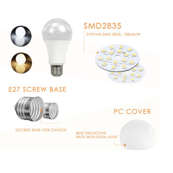 Углы пучка SKD 270 градусов привели CRI 80 шарика E14 E27 B22 энергосберегающий 2 лет гарантии