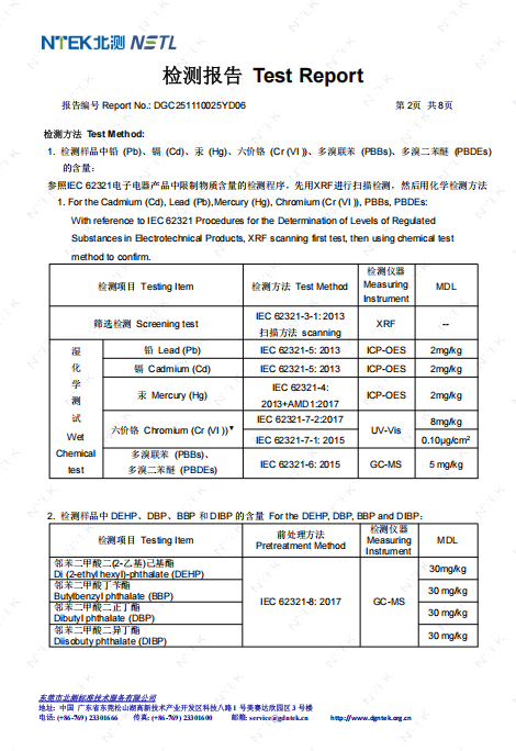 AIGA Living (Shenzhen) Co., Ltd. Certifications