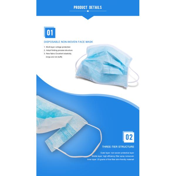 Type IIR Disposable 3 Ply 50pcs/Box Surgical Face Mask