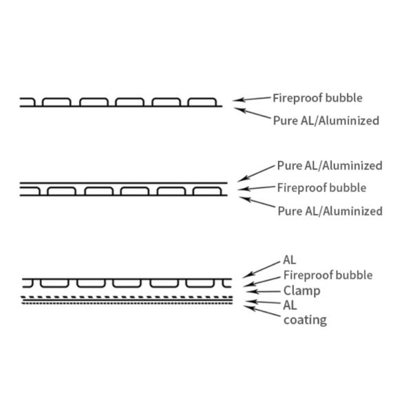 Aluminum Foil 5mm Laminated Reflective Bubble Wrap Insulation