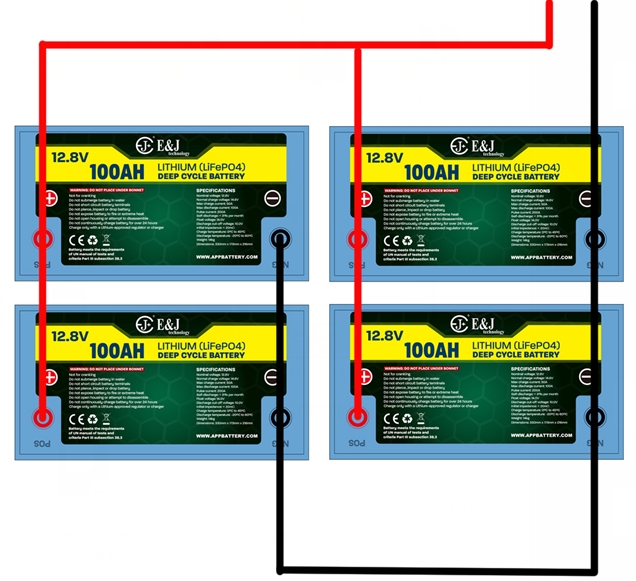 5KWH 10KWH 20KWH 50KWH 100KWH Home Energy Storage Systems With Smart Active Balancing BMS