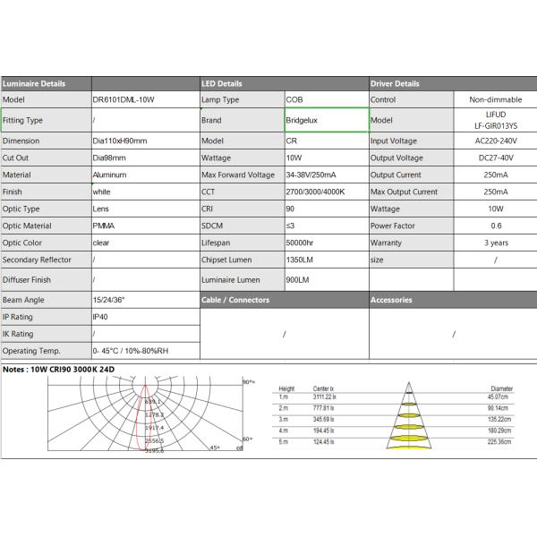 355° Adjustable 10W Gimbal pull-downlight clothing stores shopping mall cutout 98mm Led downlight