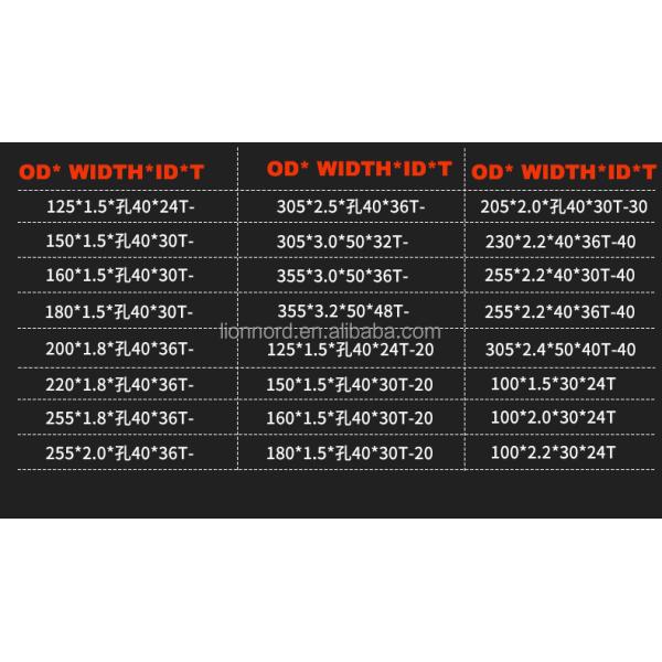 Wood Cutting Multi-Saw Circular Saw Blades with Hardness 105mm-350mm