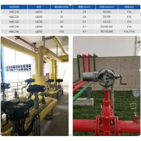 IP66 IP67 IP68 Agence chargée de l'exécution