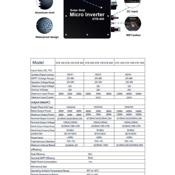 300W 400W Solar Panel Micro Inverter Micro Inverter Without Utility Grid Solar Energy System Micro Inverter
