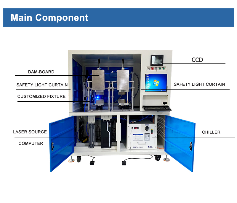 1500W Door Handle Automatic Laser Welding Machine with Enclosed cabinet