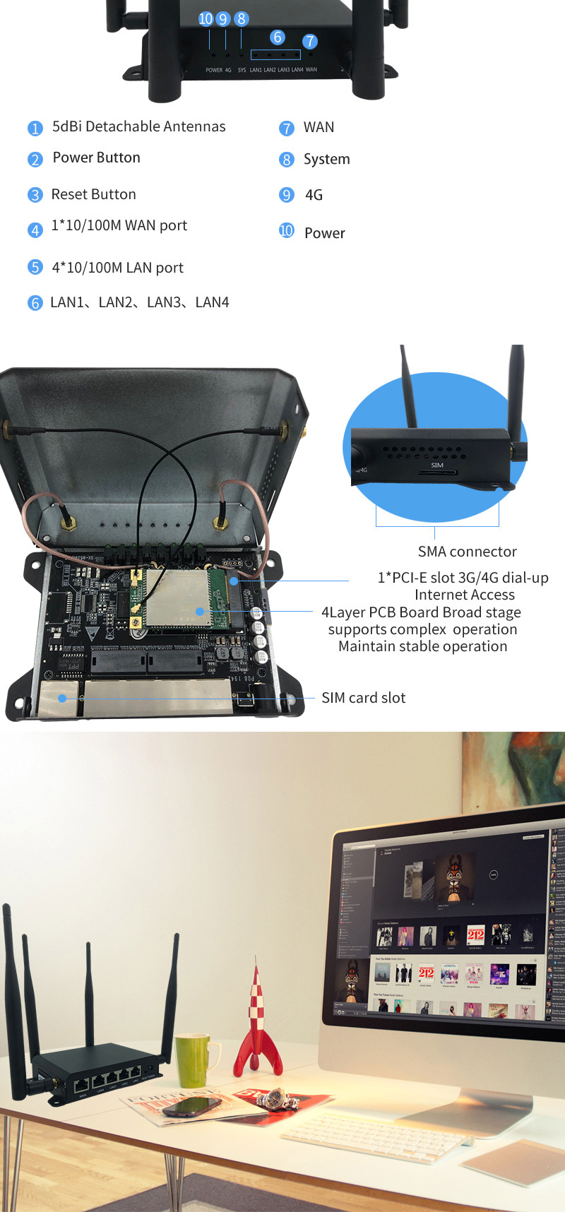 обломок QCA9531 маршрутизатора маршрутизатора 4g Lte силы DC 12V 4G промышленный
