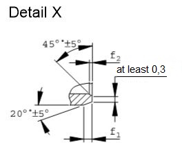 Tipo partido transporte de diapositiva de bronce del reborde de CuSn8