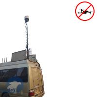 5KM Counter Drone System 30MHz-6GHz UAV FPV Jamming Solution