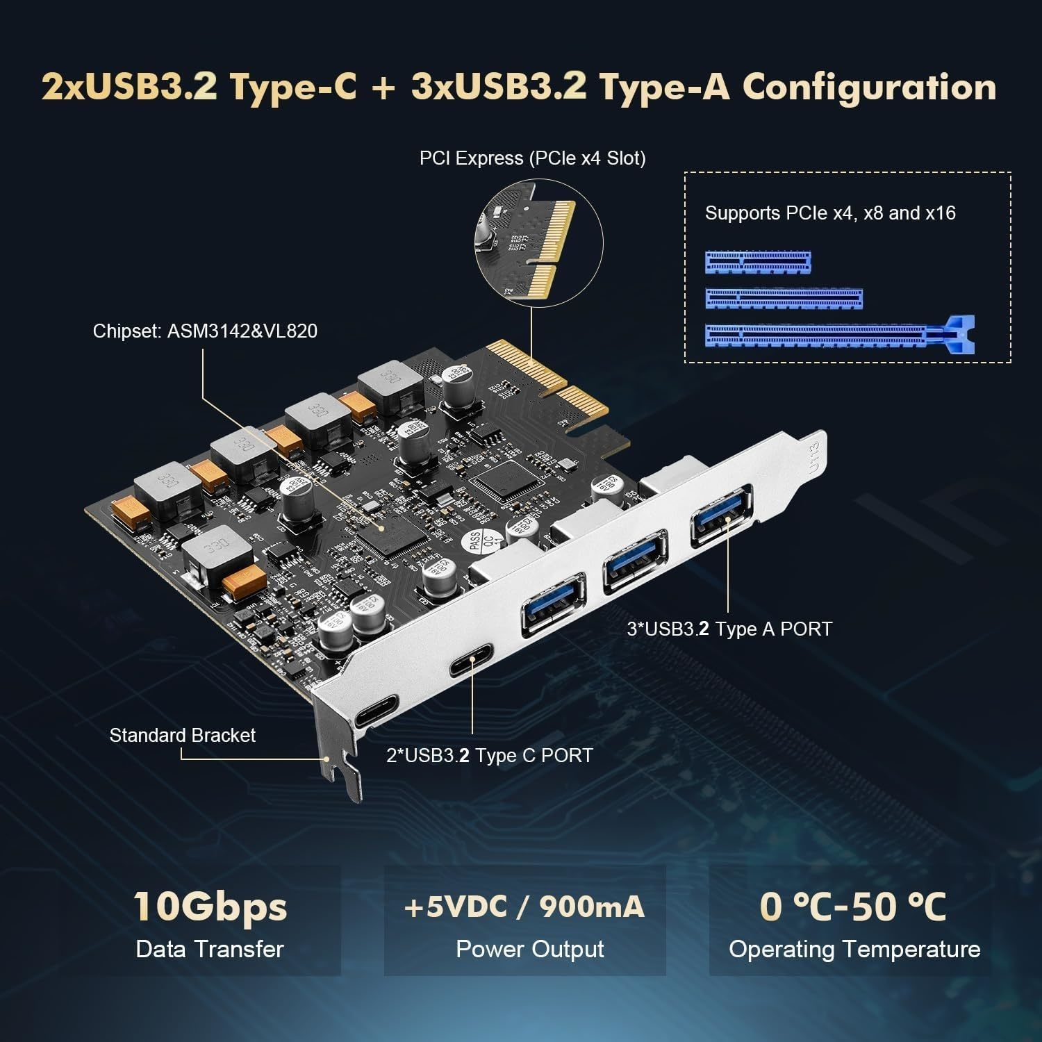 Black PCIe To USB Card 5 Ports PCI Express X4 Adapter USB 3.2 Gen 2 Dual USB C Triple USB A