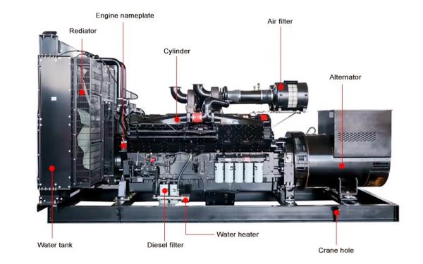 Cummins KTA50 1120kW 1400kVA Diesel Generator - Stanford Emergency Primary Power Supply
