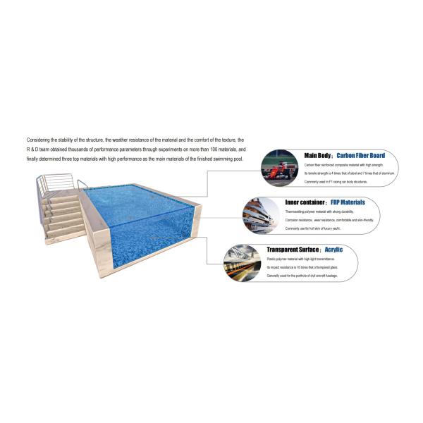 Водная вилла Бассейн Бесконечный спа с большим прозрачным акриловым и углеродным пластом