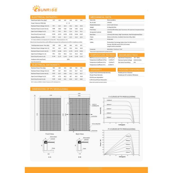 415-440W GLD-440BDG solar panel Optimal efficiency and stability for solar generation