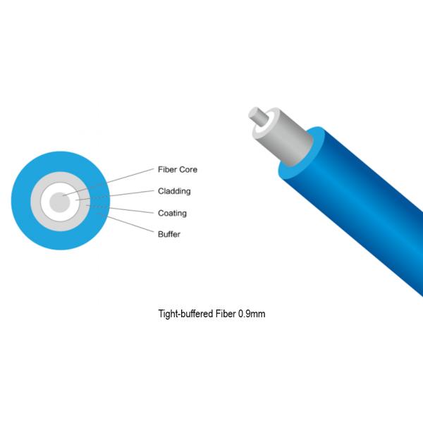 SC/APC-NC, LSZH, 0.9mm, 12 волокно, G.657A2, 1 метр Цвет-закодировало пакеты отрезка провода 900μm