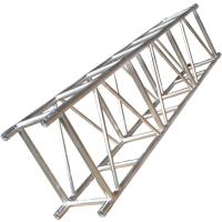Exhibición que enciende eléctrico de aluminio de los escenarios del braguero de la espita galvanizado