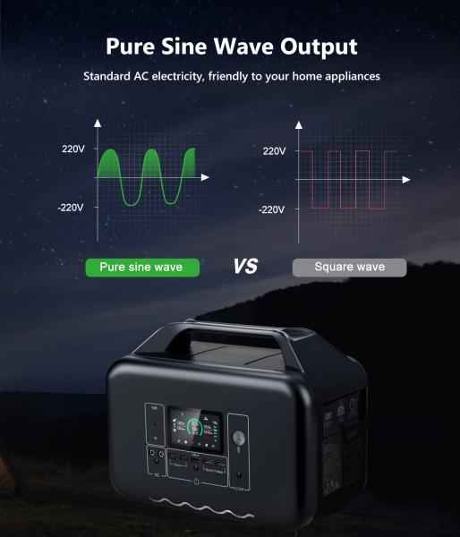 1000W 1008Wh Rechargeable Portable Power Station Solar Generator Banks Supply For Outdoor