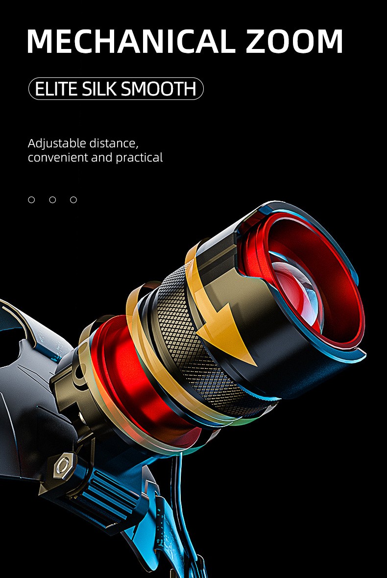 Cross-border Charging Outdoor Night Fishing Camping Hiking Emergency Lamp Induction Stretching Zoom Warning Strong Head Lamp