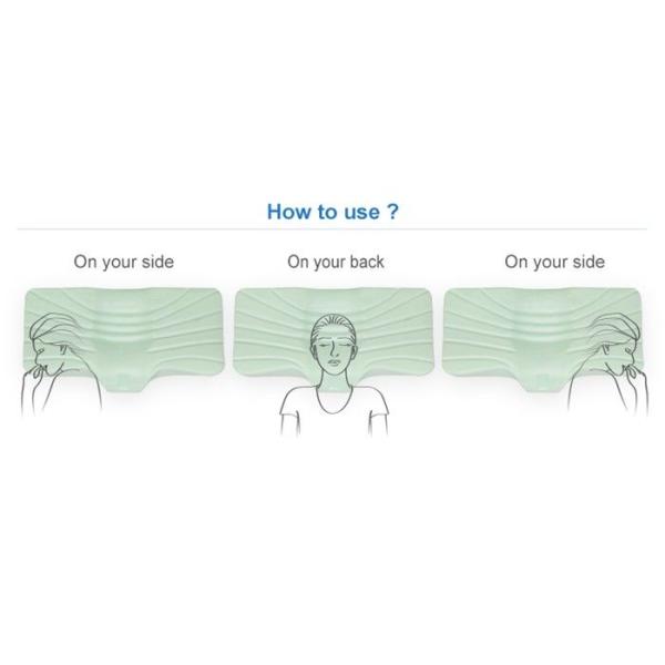 High Density Therapy Memory Foam Pillows with Aloes Additives Added / Cover Mite Proofing