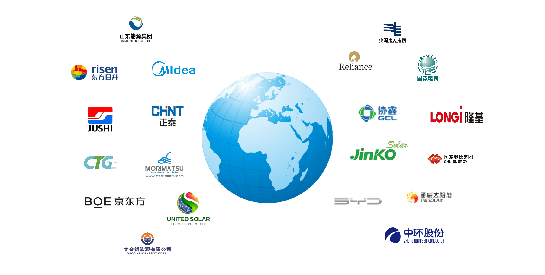 STARXROBOT Technology