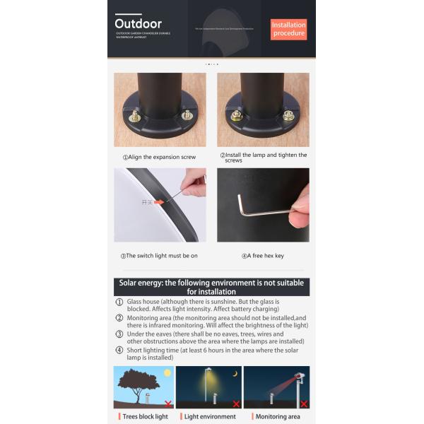 Modern Led Fence Deck Light Lantern Column Lamp for Patio Garden Decoration Versatile