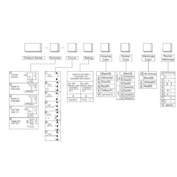 Car T125 55 125V 250V AC SPST SPDT On Off LED Light Rocker Switch