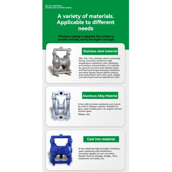 Pompe à diaphragme pneumatique en alliage d'aluminium résistante aux impuretés pour eaux usées