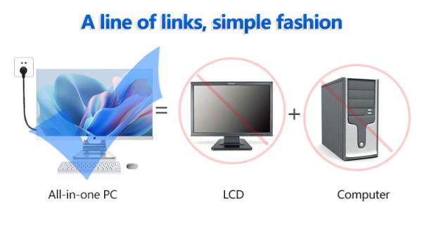 Intel Core i7 All-in-One PC 24 Inch Touchscreen Business Desktop