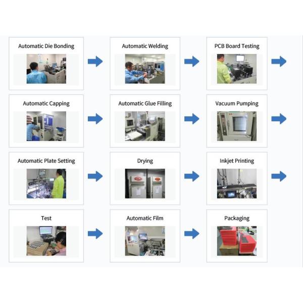 Display LED de anodo amarillo verde personalizado de 7 segmentos para el control del temporizador del horno