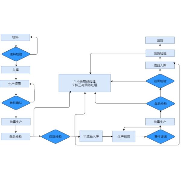 Dongguan Sebert Photoelectronic Technology Co., LTD.